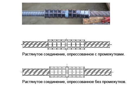 Технологическая система Bartec