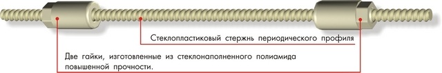 СТЕКЛОПЛАСТИКОВЫЙ СТЯЖНОЙ БОЛТ