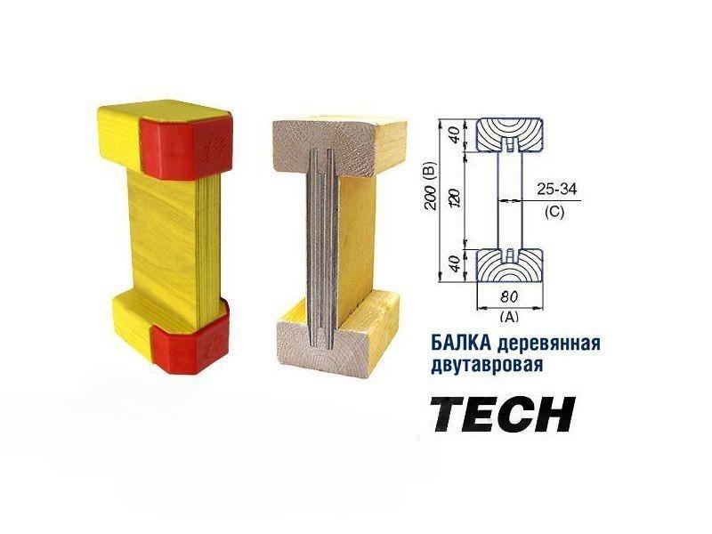 Балка двутавровая с заглушками «TECH» L=3,5 м (Н160)